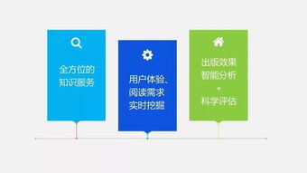 互聯(lián)網(wǎng)大數(shù)據(jù)環(huán)境下的人文社科研究與學(xué)術(shù)傳播 謝壽光的視角