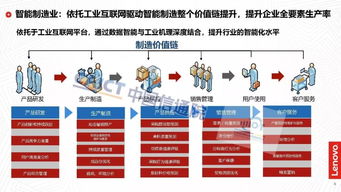 工業(yè)互聯(lián)網(wǎng)與數(shù)據(jù)智能 企業(yè)轉(zhuǎn)型升級的雙引擎
