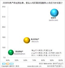 互聯(lián)網(wǎng)數(shù)據(jù)服務(wù) 驅(qū)動數(shù)字時代的核心引擎